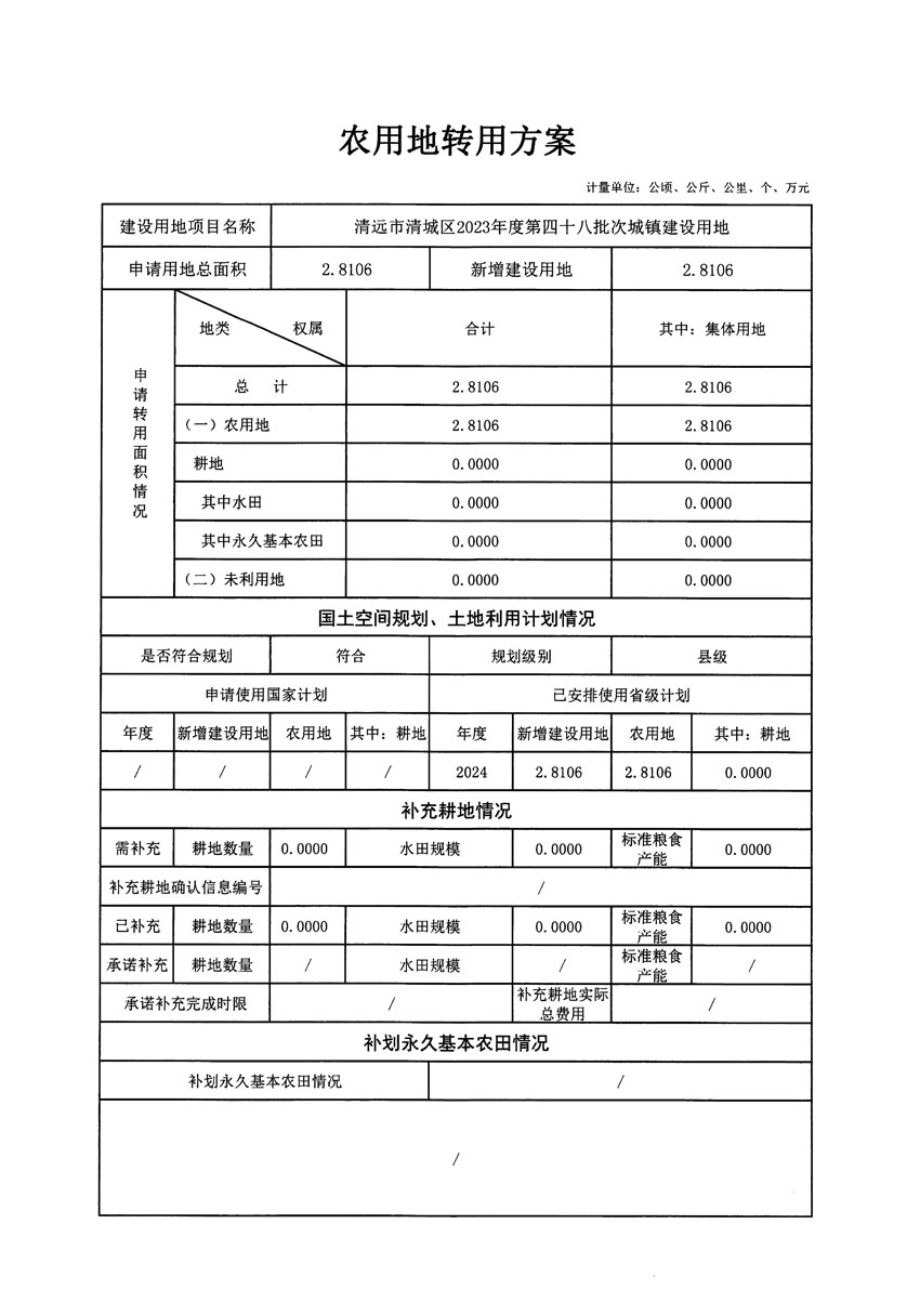 清遠市清城區(qū)2023年度第四十八批次城鎮(zhèn)建設(shè)用地農(nóng)用地轉(zhuǎn)用方案_頁面_1.jpg