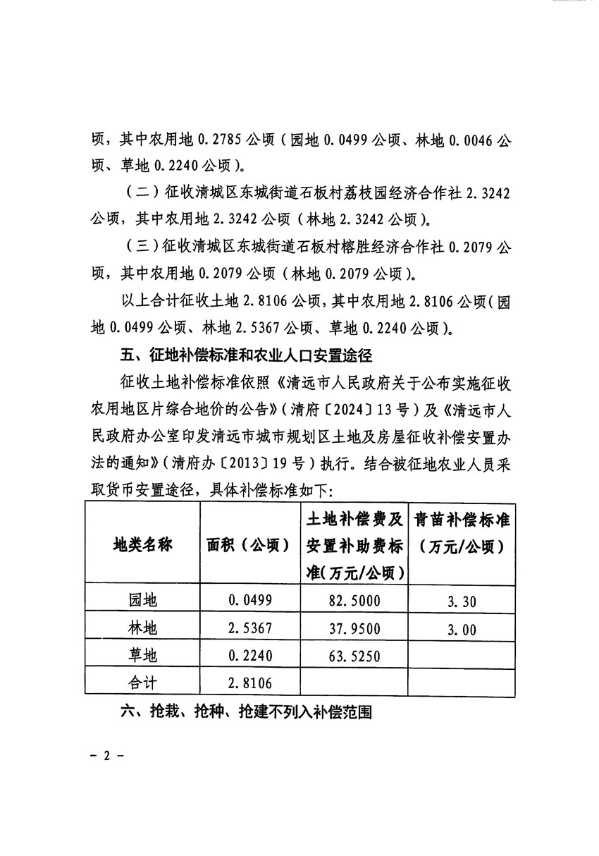 清遠市清城區(qū)2023年度第四十八批次城鎮(zhèn)建設用地征收土地公告（清府清城[2024]97號）_頁面_2.jpg